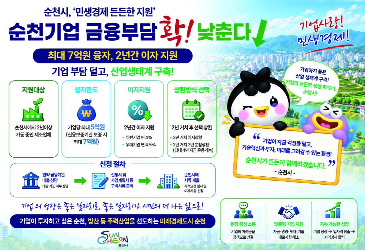순천기업 금융부담 낮춘다.jpg