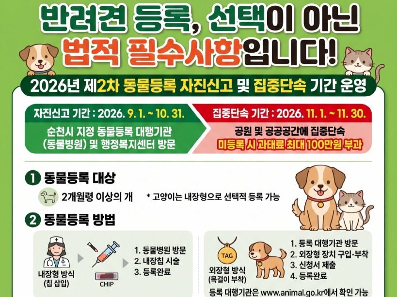 순천시, 10월 말까지 반려견 미등록 자진신고 받는다… 11월 집중 단속