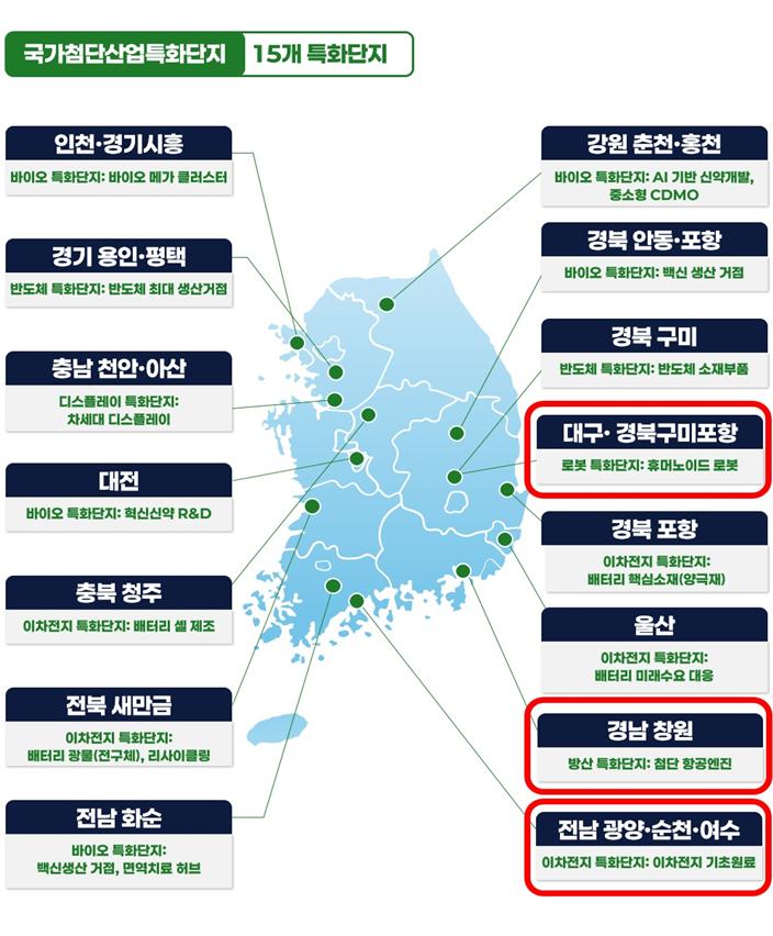 광양시 국가첨단전략산업 특화단지 지정 쾌거 신산업과(홍보물).jpg