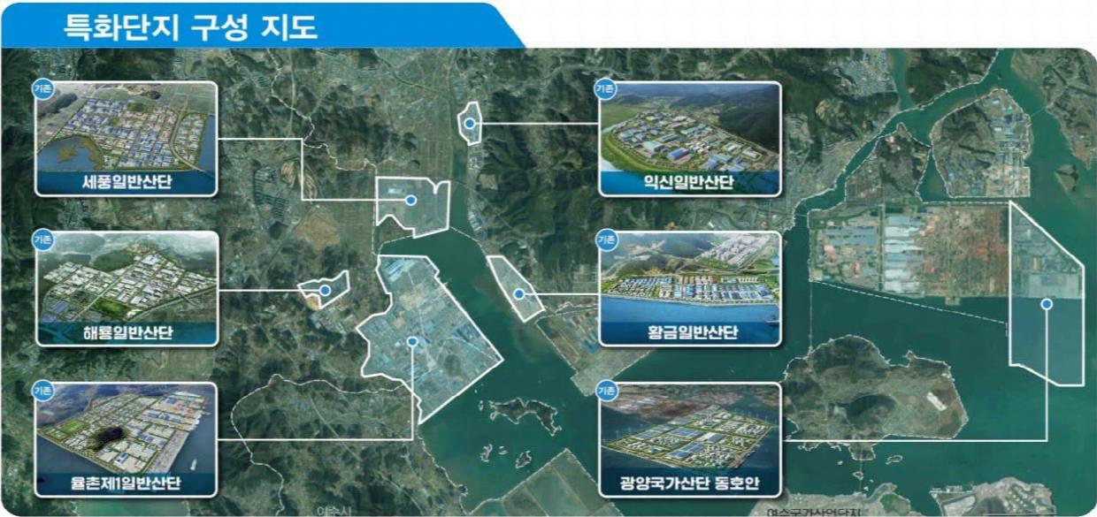 전남동부권 특화산업단지 구성.jpg