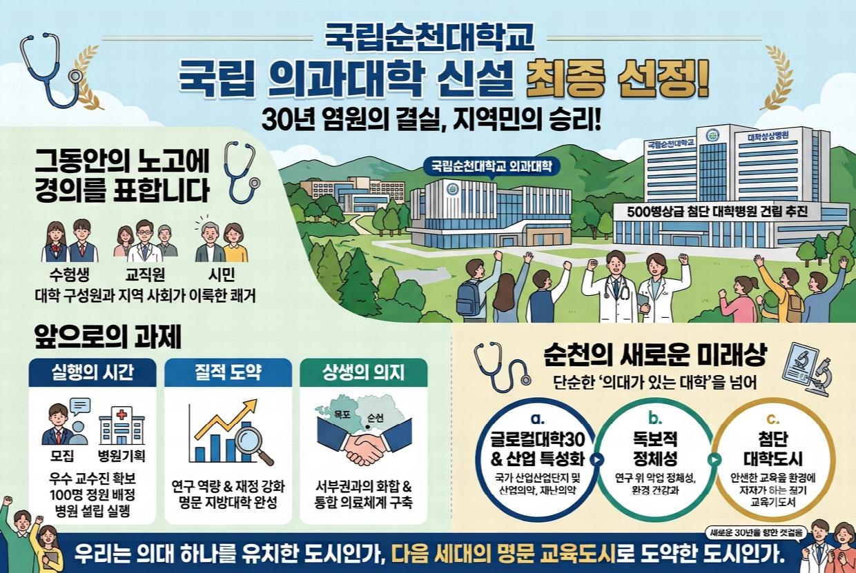 30년 염원의 결실, 지역민의 승리.png