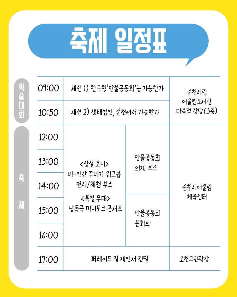 만물공동회2.jpg