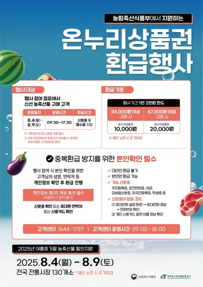 전남도 9일까지 전통시장, '온누리상품권' 환급