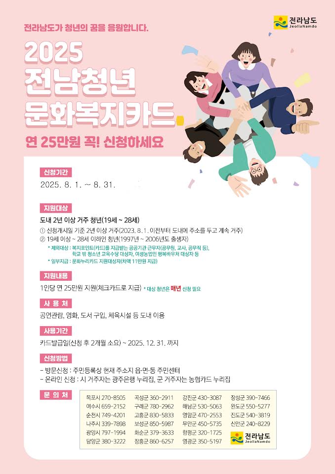 청년에게 연 25만 원 지원…청년 문화복지카드 추가 모집 시작